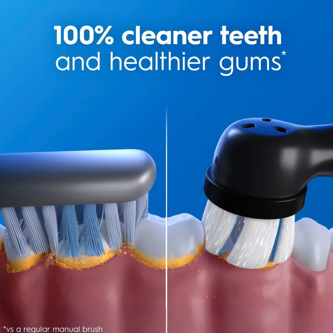 Oral-B iO 3 Duo eltandborste, 2-pack