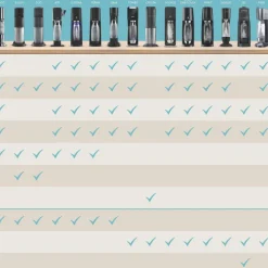 SodaStream Enso flaska diskmaskinsäker 1,0 liter