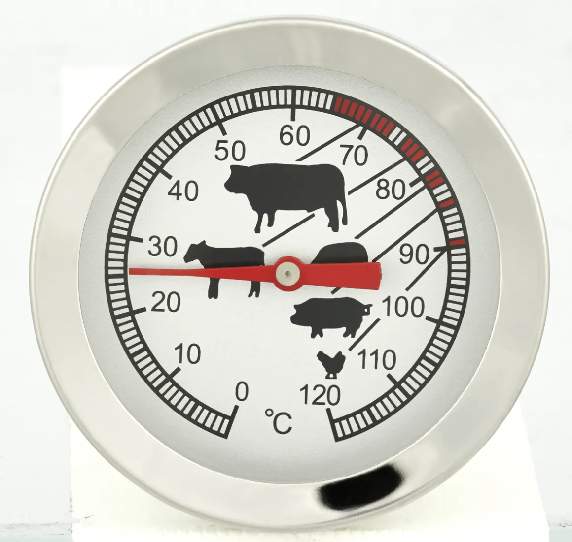 Stektermometer
