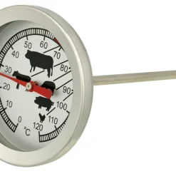 Stektermometer