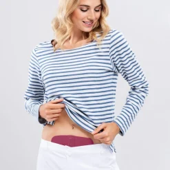 TENS plattor till Beurer Menstruations Relax EM 50, 6-pack